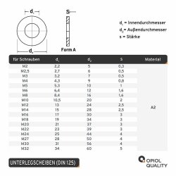 25 Stück Unterlegscheiben 13 (M 12) DIN 125 Edelstahl A2