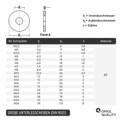 10 Stück Große Unterlegscheiben 13 (M12) DIN 9021 Edelstahl A2