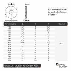 25 St&uuml;ck Gro&szlig;e Unterlegscheiben 10,5 (M10) DIN...