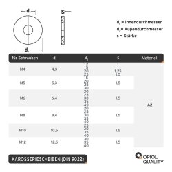 10 Stück Karosseriescheiben 35 x 12,5 x 1,5 Edelstahl A2