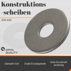 1 Stück Holzkonstruktionsscheiben  5,5 DIN 440 Edelstahl A2, Form R (Rundloch)