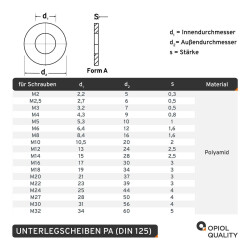 50 Stück Unterlegscheiben 3,2 (M 3) DIN 125 Polyamid PA