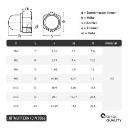 2 Stück Hutmuttern M8 selbstsichernd mit nichtmetallischem Klemmteil DIN 986 Edelstahl A2