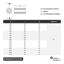 1 Stück Gewindemuffen M10 X 25 (D=13) rund, Edelstahl A2