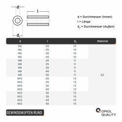 5 Stück Gewindemuffen M6 X 40 (D=10) rund, Edelstahl A2