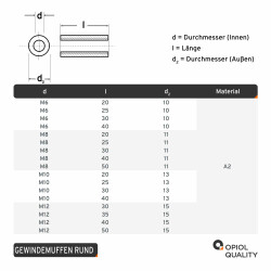 50 Stück Gewindemuffen M10 X 20 (D=13) rund, Edelstahl A2