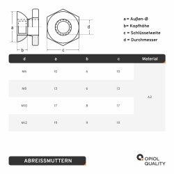 10 Stück Abreissmutter A2 M10 SW 17