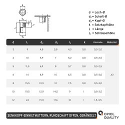 1 Stück Einnietmuttern kl. Senkkopf Rundschaft offen gerändelt M8X15,5 Edelstahl A2