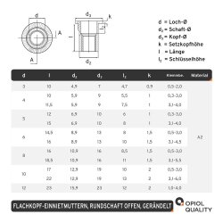 1 Stück Flachkopf-Einnietmuttern, Rundschaft offen, gerändelt M8x16 Edelstahl A2