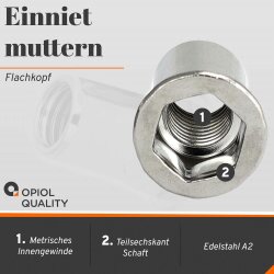 1 Stück Flachkopf-Einnietmuttern, Teilsechskantschaft offen M12x26 Edelstahl A2