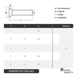 10 Stück Senknieten DIN 661 A2 3X6