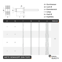 5 Stück Blindniet 4,8 X 25 mm mit Senkkopf DIN 7337 Edelstahl A2