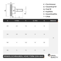 1 Stück Rändelschrauben M4 X 16 hohe Form DIN 464 Edelstahl A1