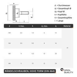 2 Stück Rändelschrauben M5x25 hohe Form DIN 464 Edelstahl A1