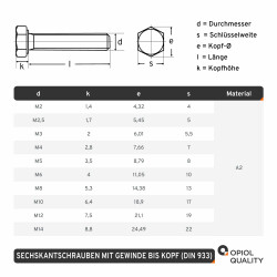 25 Stück Sechskantschrauben M10 X 60 DIN 933 Edelstahl A2
