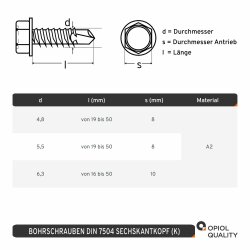 50 Stück Bohrschrauben DIN 7504 A2 K 6,3x45 mit Sechskantkopf und Bund, Form K Edelstahl A2