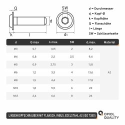 10 St&uuml;ck Linsenkopfschrauben M8 X 16/16 mit Flansch ISO 7380, TORX, Vollgewinde, Edelstahl A2