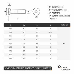 50 Stück Senkkopfschrauben M3 X 40/40 mit Innensechskant DIN 7991 Edelstahl A2