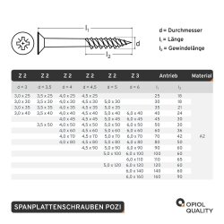 25 Stück Spanplattenschrauben 6x160/90 Kreuzschlitz POZI "Z" (Teilgewinde), Senkkopf, Edelstahl A2