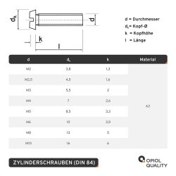 1 Stück Zylinderschrauben M4x10 mit Schlitz DIN 84 Edelstahl A2