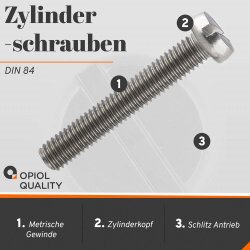 1 Stück Zylinderschrauben M4 X 16 mit Schlitz DIN 84 Edelstahl A2