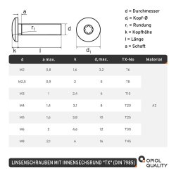 1 Stück Linsenschrauben M2,5x8 mit Innensechsrund "TX" - T8 DIN 7985 Edelstahl A2