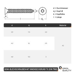 Senk-Blechschrauben mit Innensechsrund Edelstahl A2 (DIN...