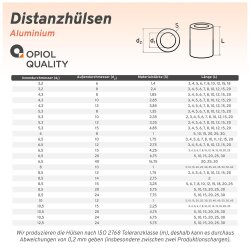 Distanzhülse 12x6,5x20 Aluminium