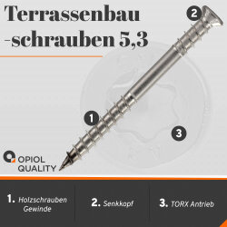 Terrassenschrauben mit Innensechsrund (TX), Schneidkerbe und Senkkopf Edelstahl A2