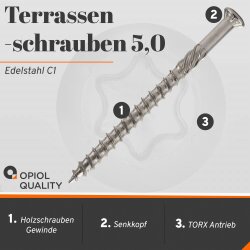 Terrassenschrauben TORX mit Schneidkerbe und Linsenkopf Edelstahl C1